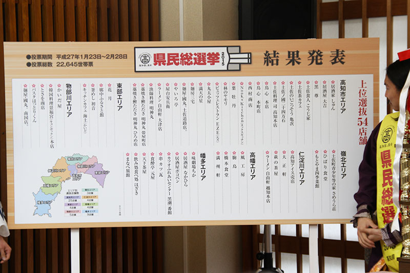 高知家の食卓県民総選挙2015 土佐おもてなし勤王党による選抜された54店舗発表